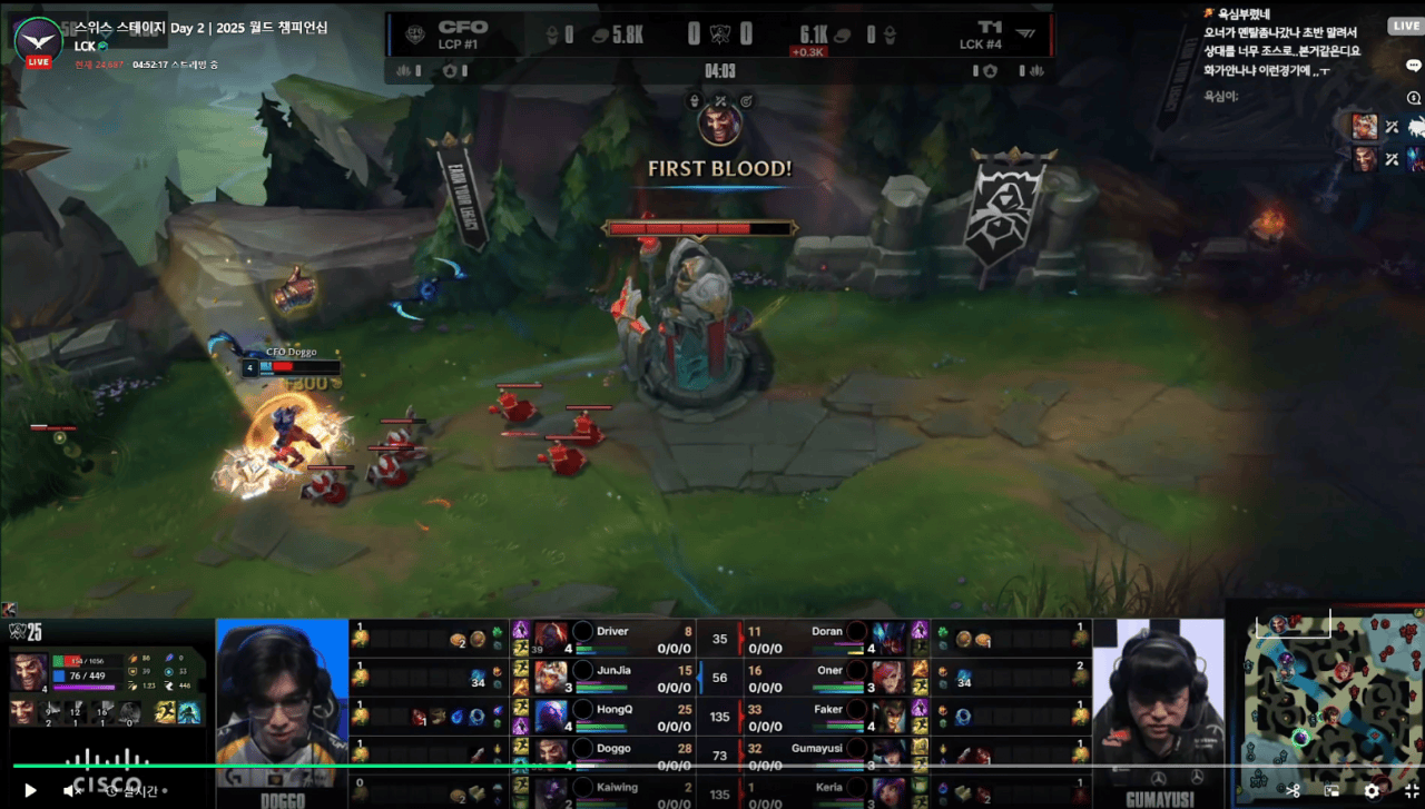 什么, 失利, 比赛日T 什么, 失利, 比赛日T